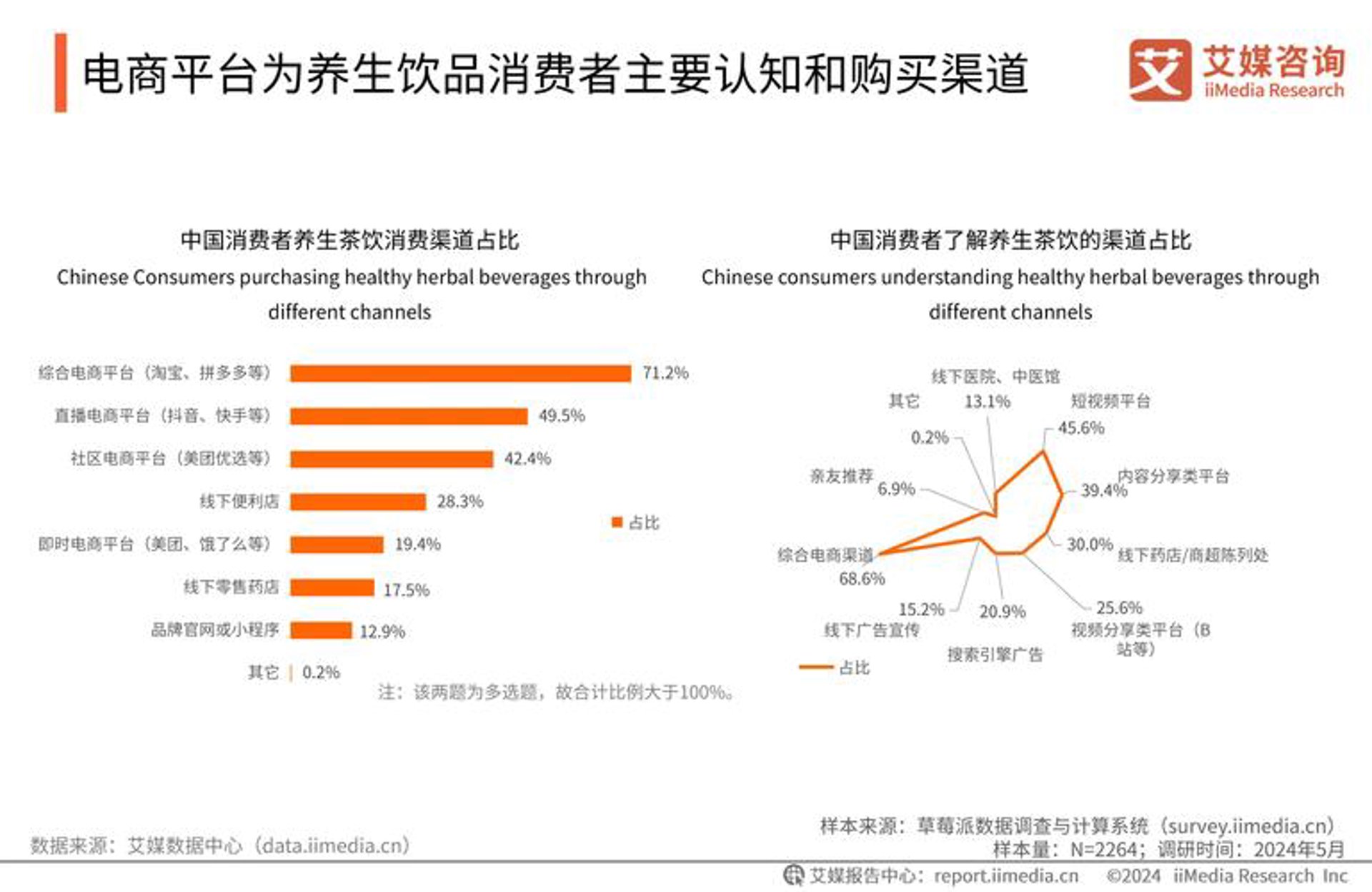 极至南北制冷